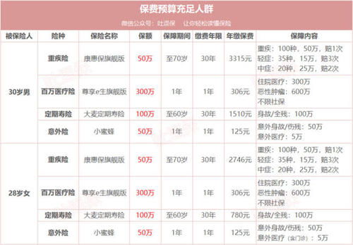 平安保险车险返钱三四天平安车险七天了还没返现怎么解决