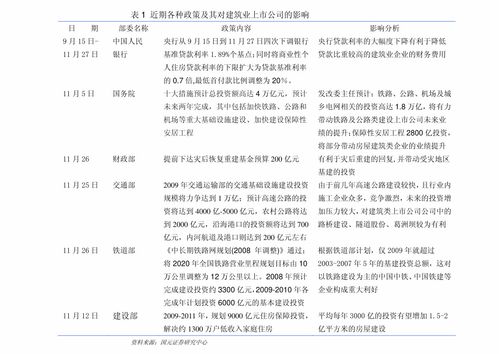 国锐地产 00108.HK 今日最新股价 历史股价大全 96个股票价格表