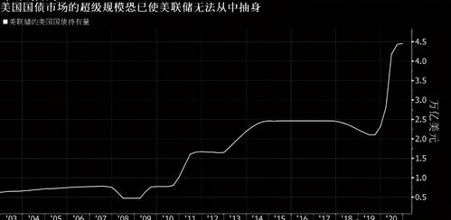 比特币最终流入哪里,什么是比特币，及比特币的优点和缺点各是什么