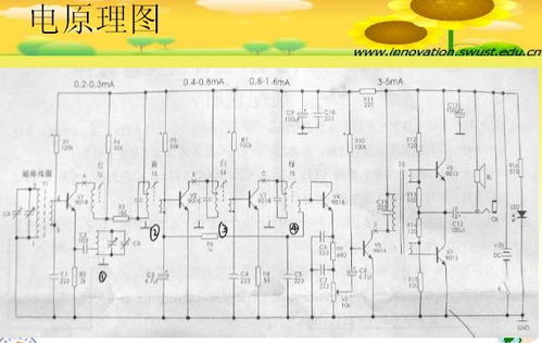 超外差式收音机毕业论文