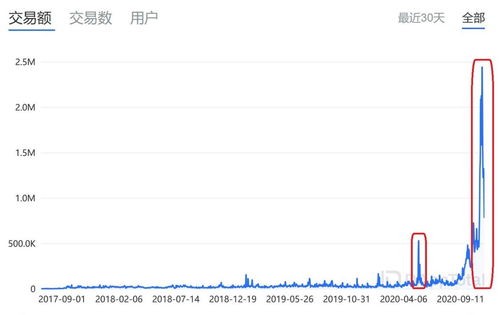 liquidity usdt,Liquidity USDT: A Comprehensive Guide