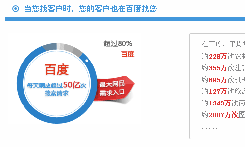 维普查重官网下载 维普查重绿色版 1.0 极光下载站 