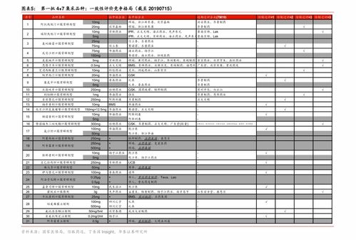 派币今日价格消息,关于派币的最新动态