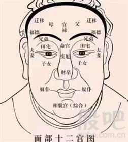 股市风云变幻,易经在显神奇 这周股市大盘走势震荡为主,走势出现两极分化趋势,个别 股市实战 gssz 