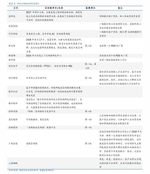 上海产熊猫香烟多钱盒? (上海熊猫烟全部价目表) - 4 - 680860香烟网