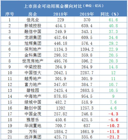 排行榜上1K+是什么意思