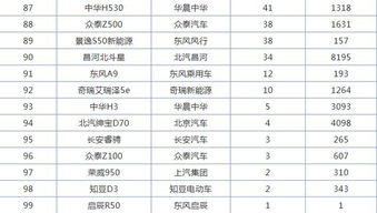 国产精品一区二区久久国产，盘点各类高评分应用排行榜