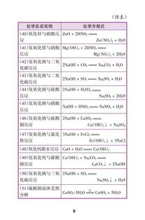 2019中考复习 初中化学必背知识点 重要化学方程式,一定掌握 