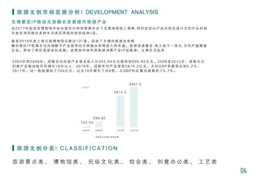 毕业设计,书包,防盗,论文