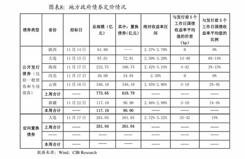 襄阳轴承股票,襄阳轴承股票：2024年投资机会分析