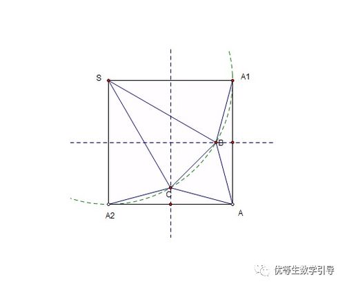  sagasf600弦距,sagasf600的弦距的重要性 钱包应用