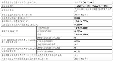 所有在中国境内注册的证券公司，按其营业收入的（）缴纳证券投资者保护基金。