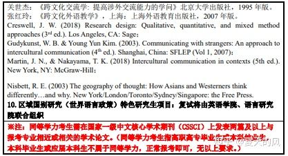 2022年上海外国语大学英语语言文学考试科目 参考书 难度及备考经验