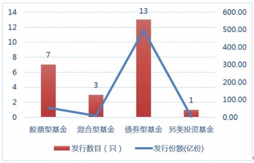 普港股票指数基金,普港股票指数基金简介