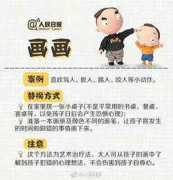 儿子乱按电梯被邻居批评,父子一起写检讨书公开道歉