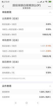 基金的认购费率、申购费率还有赎回费率是什么意思