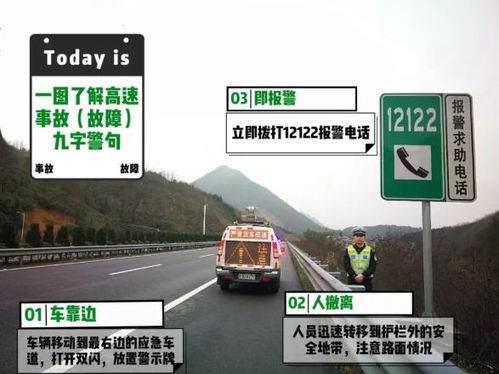 国庆节高速公路是怎么免费收费的,国庆节高速公路免费收费攻略-第1张图片