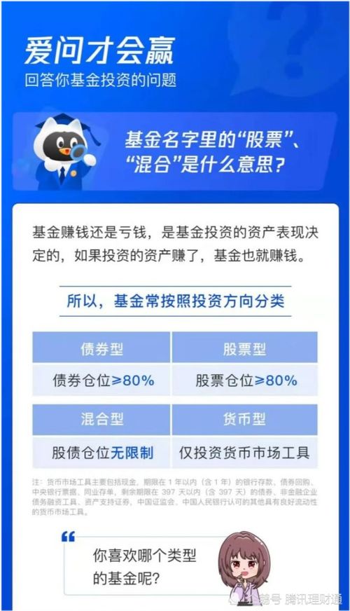 基金名字里的 股票 混合 是什么意思 爱问才会赢