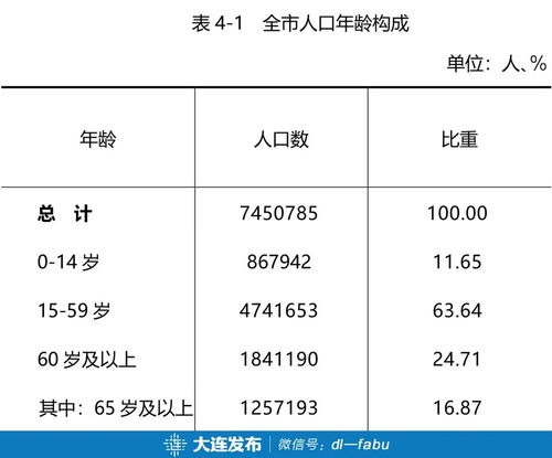 维普查重多少钱一次 有没有免费好用的论文查重