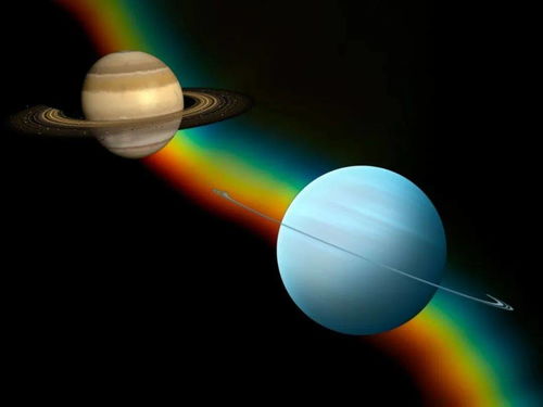 2021年预警 土星四分天王星之考验