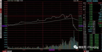 国债与股票的有什么屈别？哪儿个更好赚一点？哪儿个更好玩点？能说下理由吗？