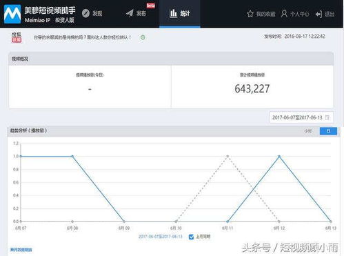 短视频如何盈利,短视频17个商业模式介绍 