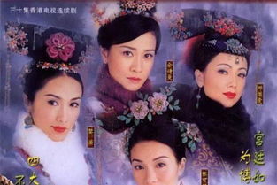 TVB最经典的十部古装电视剧,没看全的不能说自己喜欢过TVB