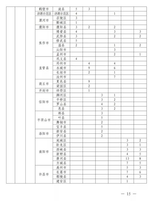  2021年wxt币可以入手吗,集群e家上市了吗、 百科