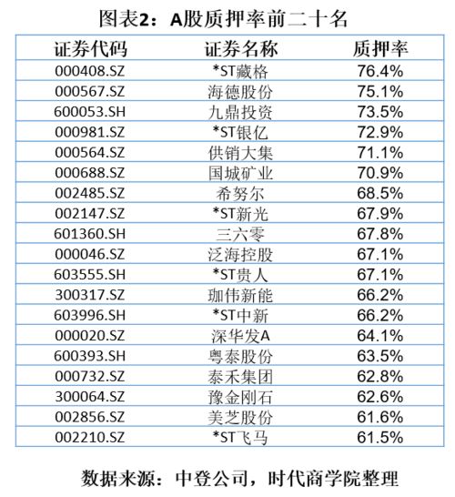 股票什么情况下会被平仓 股票什么情况下会被平仓 行情