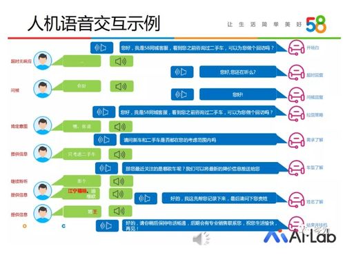 什么DeFi2.0—什么的FIP软件采用命令方式进行人机对话