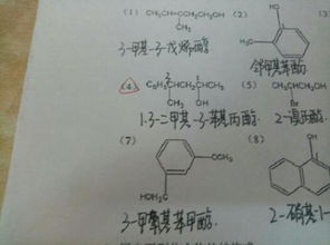 化学物质命名 