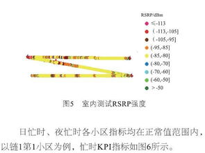 链式网络dea 链式网络dea 快讯