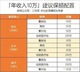 车险销售员一个月工资多少？新手怎么做车险销售员，啥都不会可以做吗？