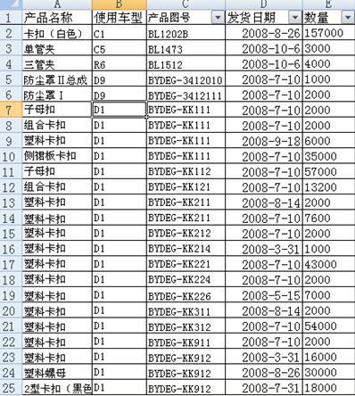 EXCEL资料怎么进行资料筛选-图1