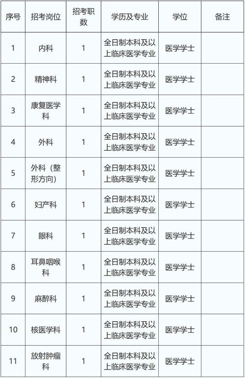 起名11月（2020年11月起名字）