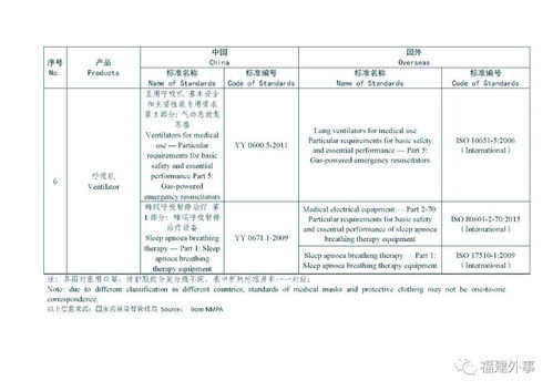 物资英语,Opimizig Supply Chai Efficiecy: Key Sraegies for Success 物资英语,Opimizig Supply Chai Efficiecy: Key Sraegies for Success 快讯