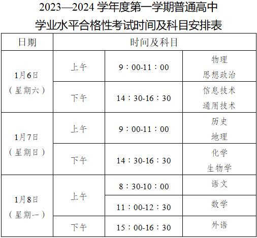 2024第二批主题个人检视剖析 2024第二批主题个人检视剖析 融资