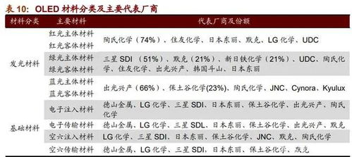 产能不足指什么