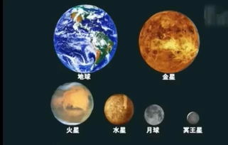 宇宙中最大的星球有多大,绝对超乎你的想象 