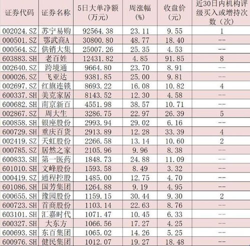 来袭!探索免税香烟市场，批发价格与零售成本解析“烟讯第32775章” - 5 - 680860香烟网