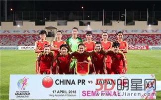 青岛中国女足队员名单照片 中国女足队员名单