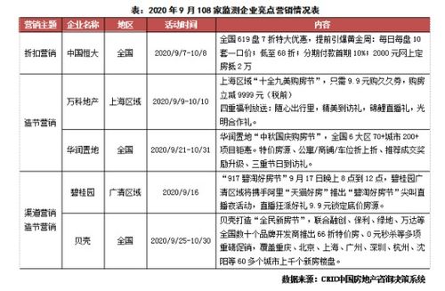 JN江南·(中国)体育官方网站_大理文旅篇｜照壁、木雕、歌舞，白族文化是你想象不到的神秘(图28)