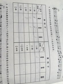 音符的名称及拍数 图片搜索