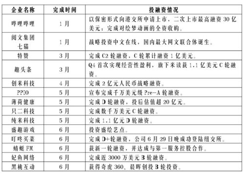 年中盘点 2021年上半年度,那些张江数字文创的高光时刻