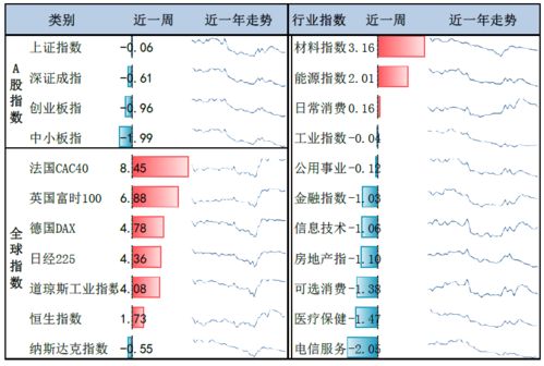 金牛看市 信用事件频发 如何影响市场