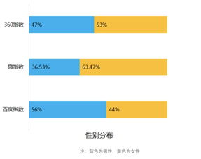 舆情分析报告 深夜食堂 究竟错在了哪