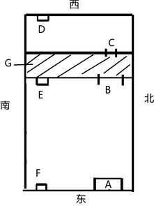 风水指的是什么意思