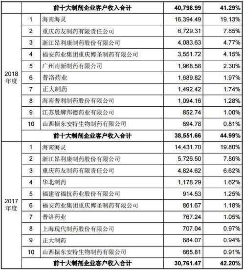  alt币是那个公司的简称,什么是埃克币？ 百科