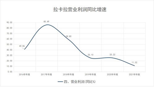 公司财务不公开公司股东得不到分红怎么办?