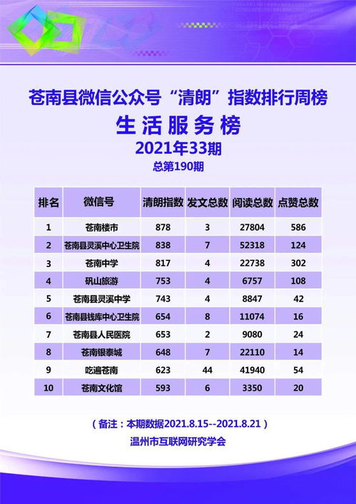 2025年农历8月15日黄道吉日查询